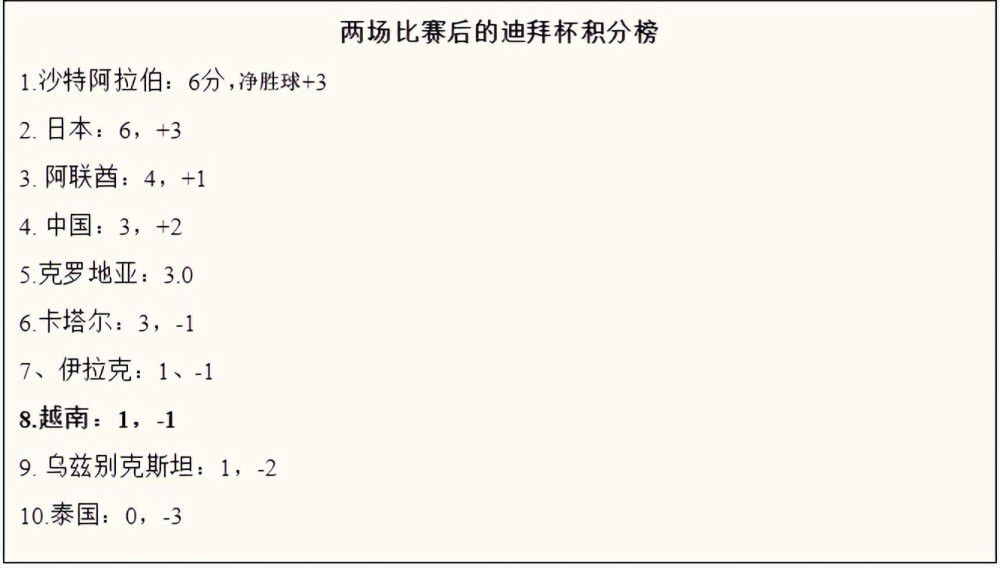 但其实我们每场比赛的差异并不大，对阿森纳、热刺、利物浦、维拉都是如此。